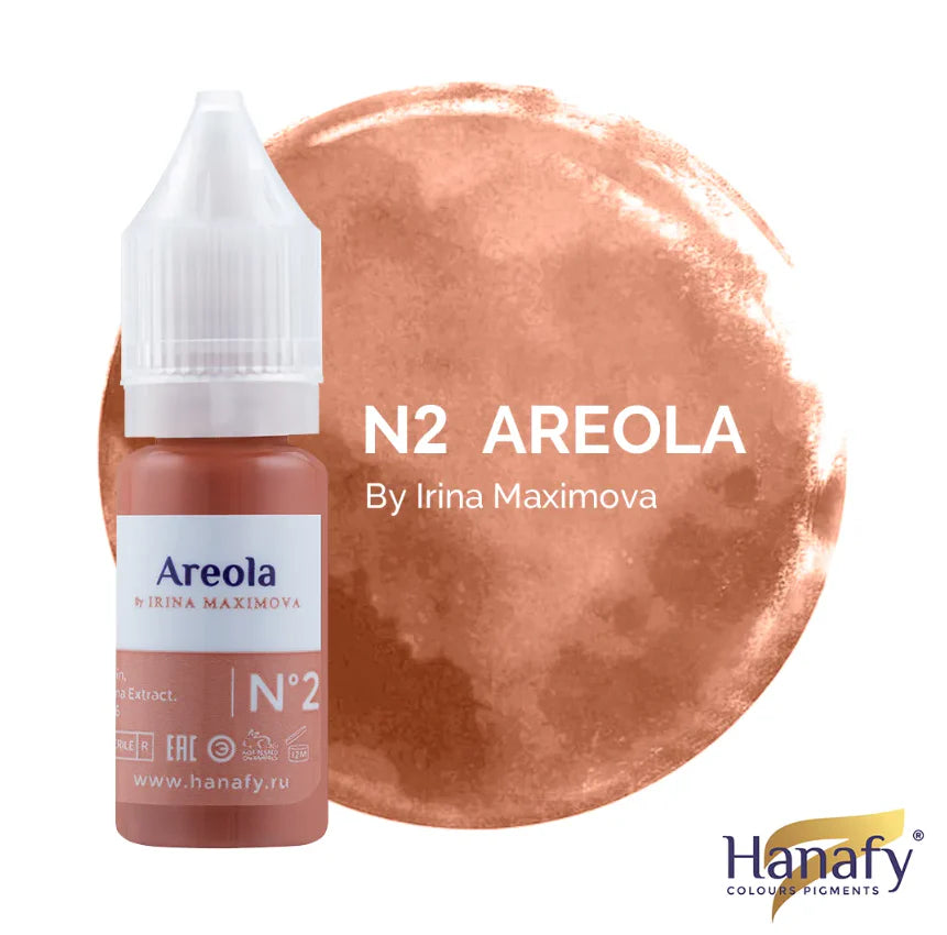 Areola N2 Riga